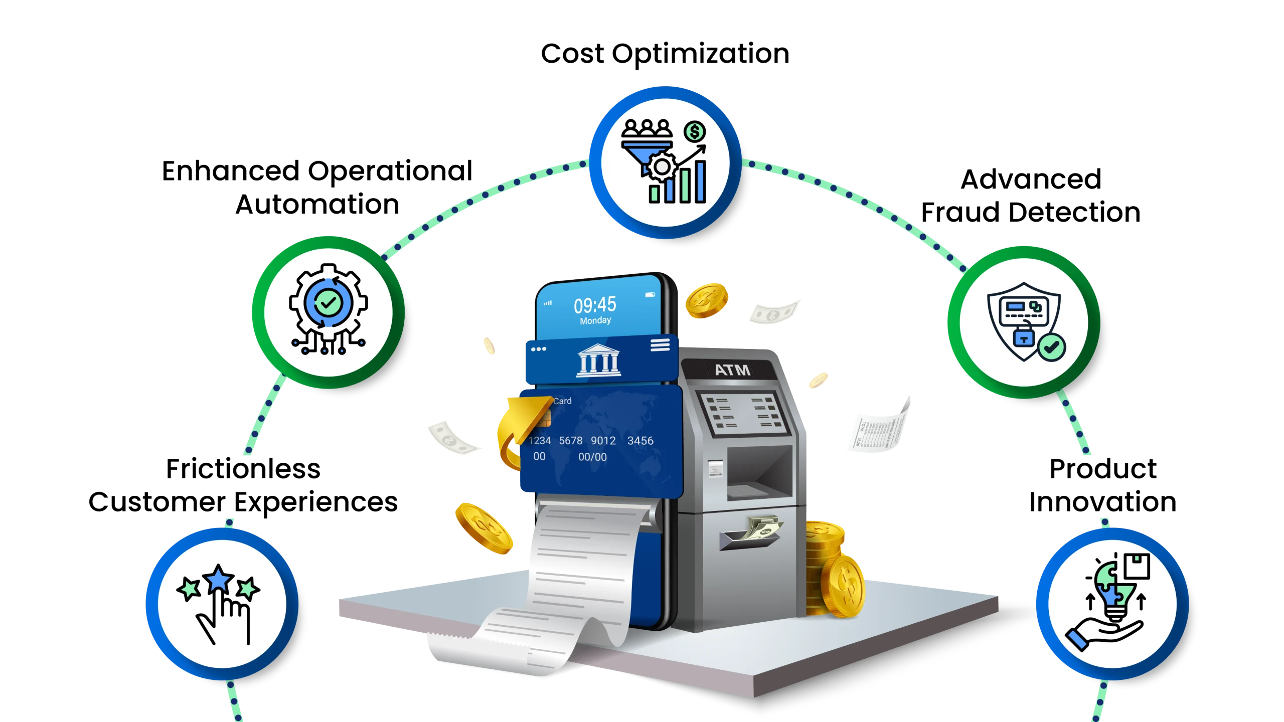 How AI-Driven Fraud Detection is Redefining Payment Security in