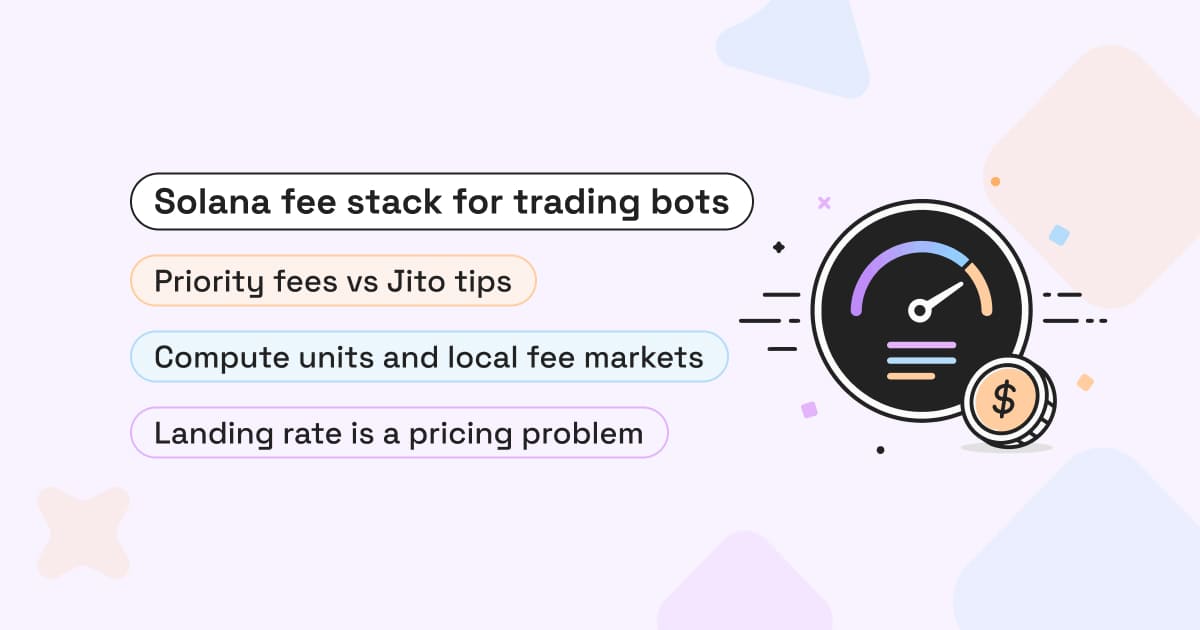 solana transaction fees