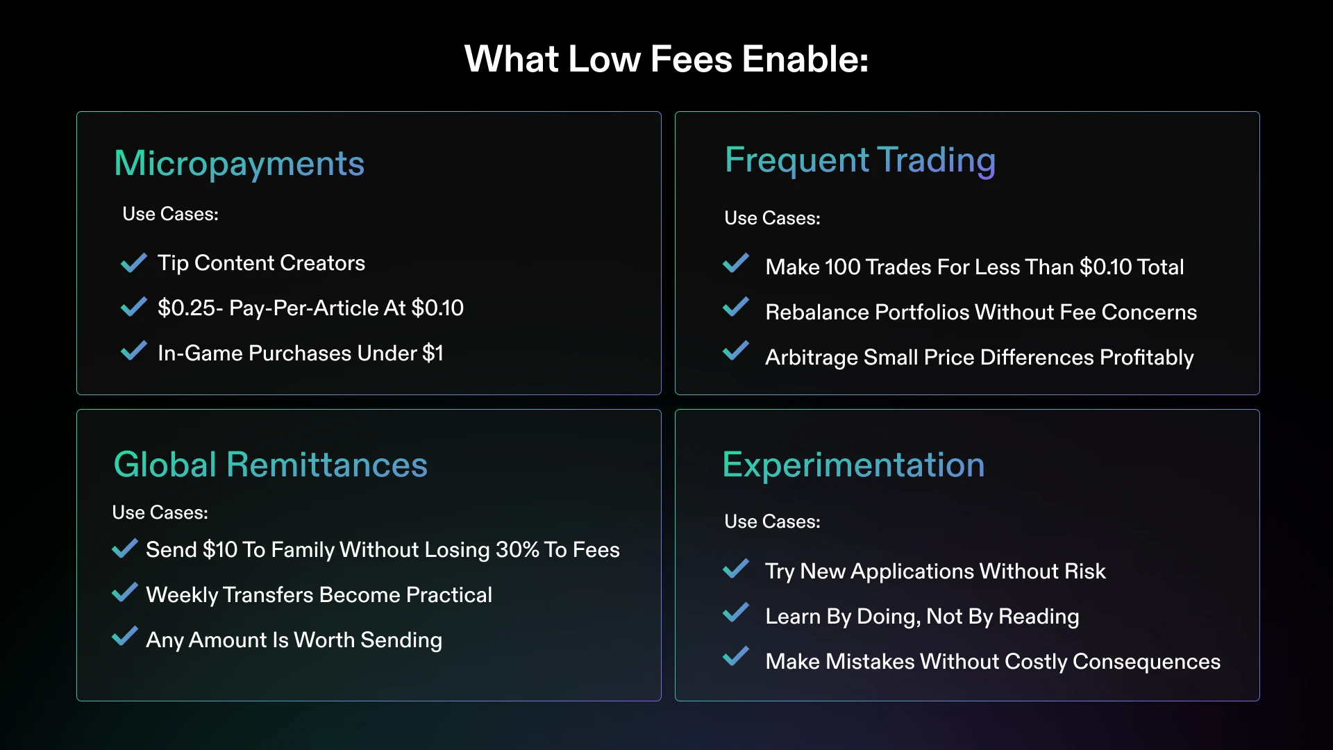 solana transaction fees