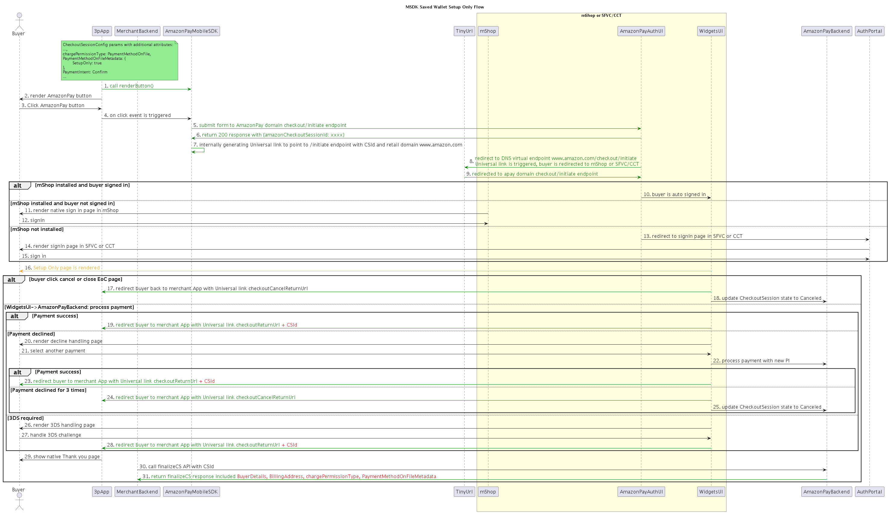 Paymaster Integration SDK