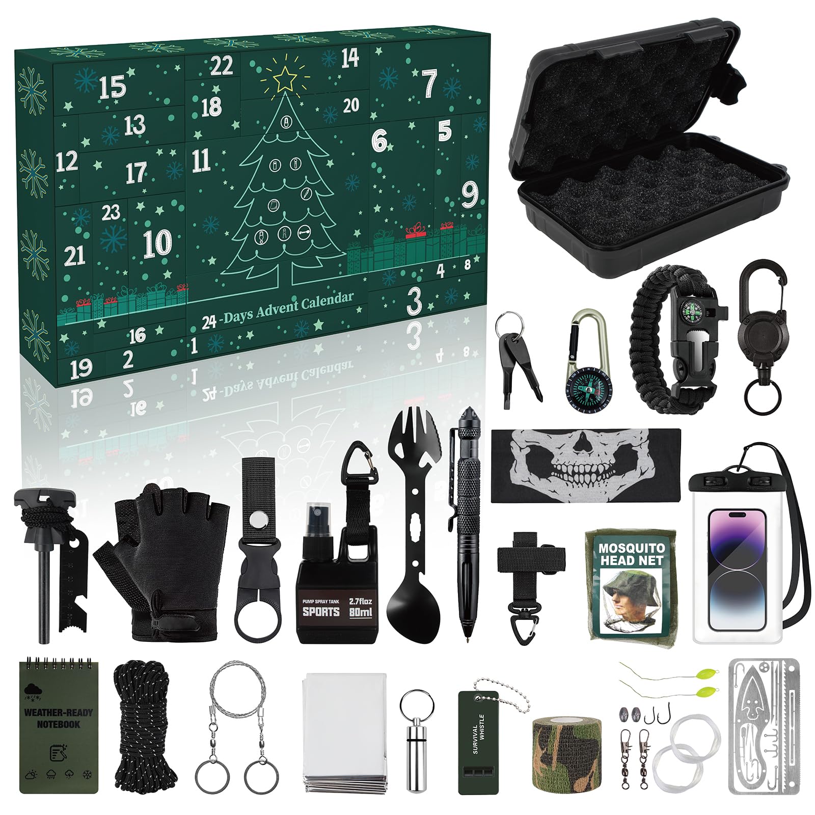 paymaster kit 2026 starter pick