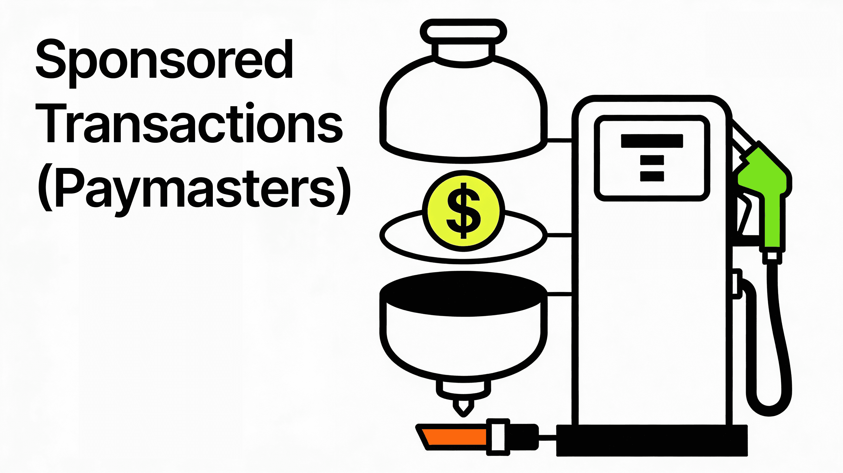 erc-4337 paymasters for gas sponsorship & ux accessory